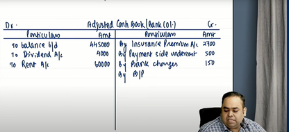 CA Foundation Accounting Hindi Regular Batch by CA Avinash Sancheti