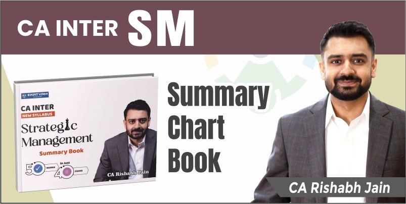 CA Inter Strategic Management Chartbook by CA Rishabh Jain Ekatvam Academy