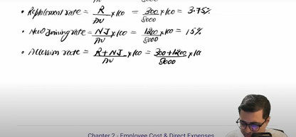 CA Inter Costing and FM Hindi Regular Batch Combo by CA Nitin Guru