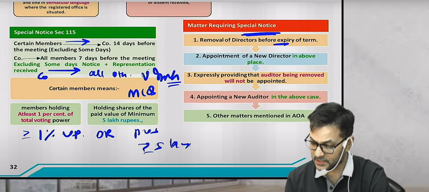 CMA Foundation Fundamentals of Laws and Ethics Hindi Regular batch by CA Amit Bachhawat