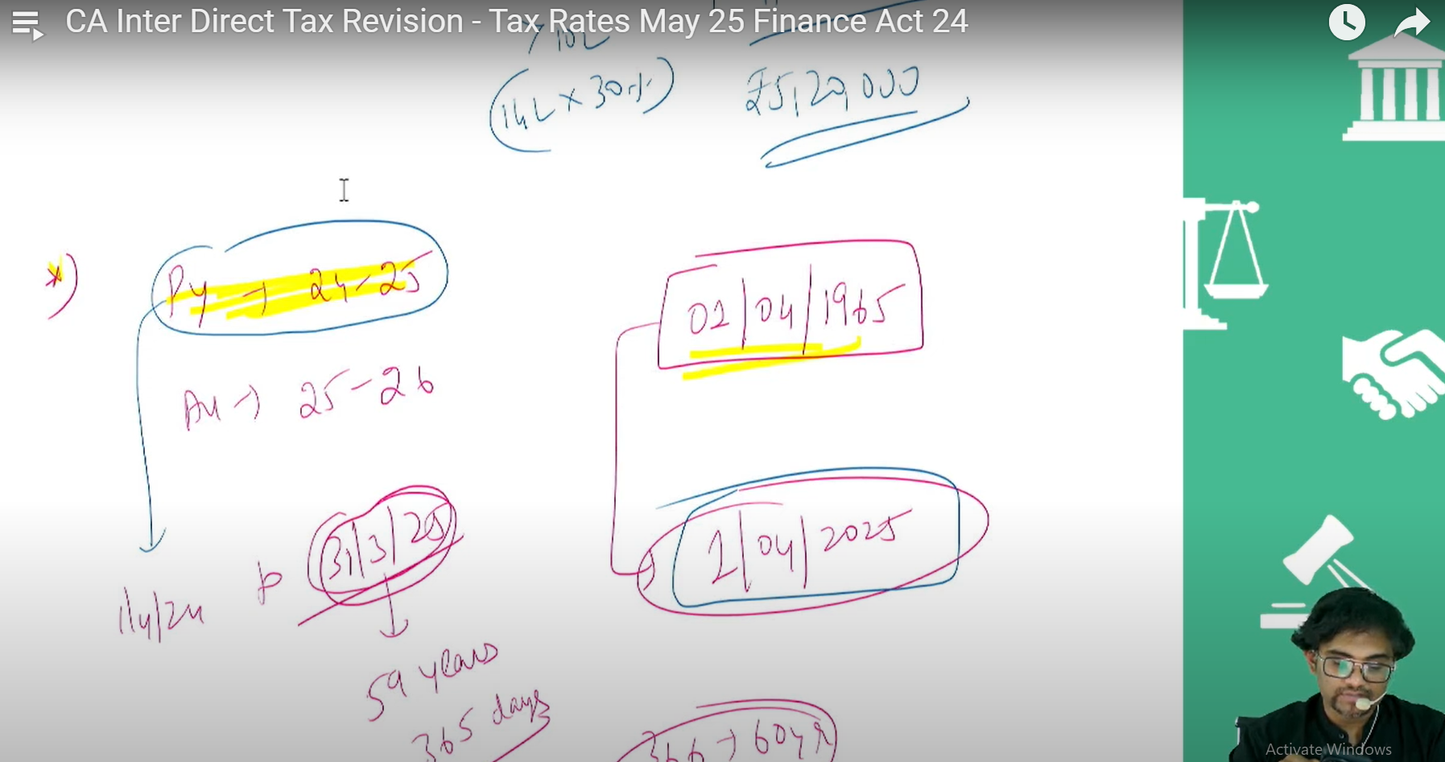 CA Inter Income Tax English Regular Batch by CA Punarvas Jayakumar