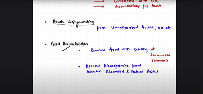 CA Inter Auditing and Ethics Hindi Regular Batch by CA Neeraj Arora