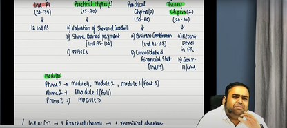 CMA Final Corporate Financial Reporting CFR Hindi Regular Batch by CA Avinash Sancheti