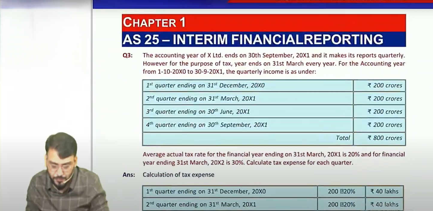 CA Inter Advanced Accounts English Regular Batch By CA Chiranjeev Jain