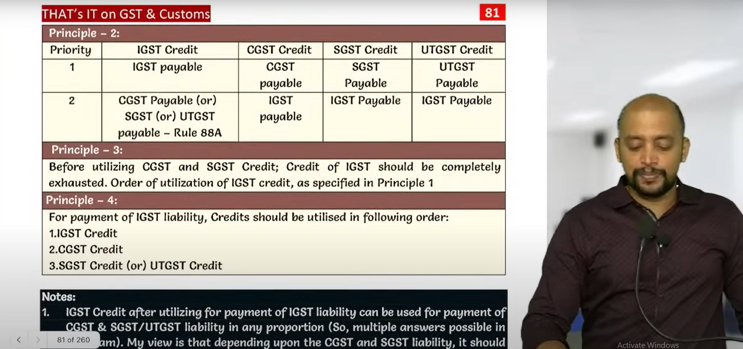 CA Final Indirect Tax English Fast Track Batch by CMA Tharun Raj