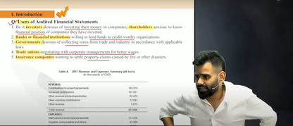 CA Inter Auditing, FM SM and Costing Hindi Exam Oriented Combo by CA Harshad Jaju and CA Swapnil Patni