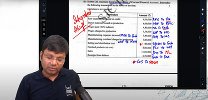 CMA Inter Cost Accounting Regular Batch by CA Satish Jalan