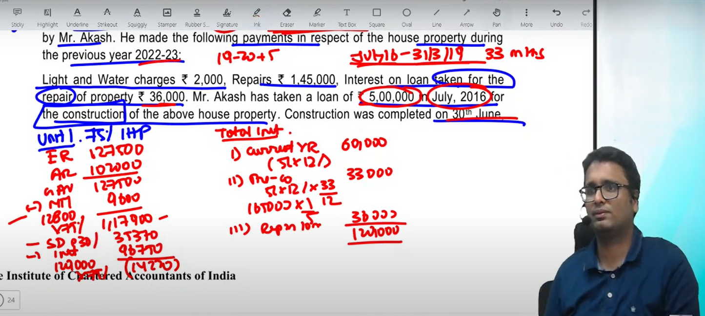 CA Inter Indirect Tax Hindi Regular Batch by CA Nikunj Goenka