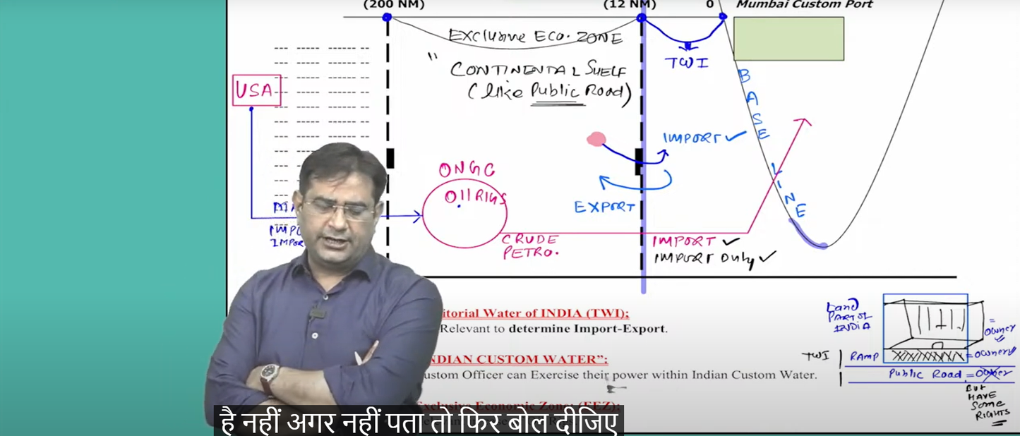 CMA Final Indirect Tax Laws Regular Batch by CA Raj Kumar