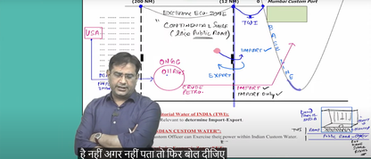 CMA Final Indirect Tax Laws Regular Batch by CA Raj Kumar