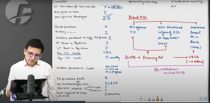 CA Final Financial Reporting English Regular Batch By CA Sarthak Jain