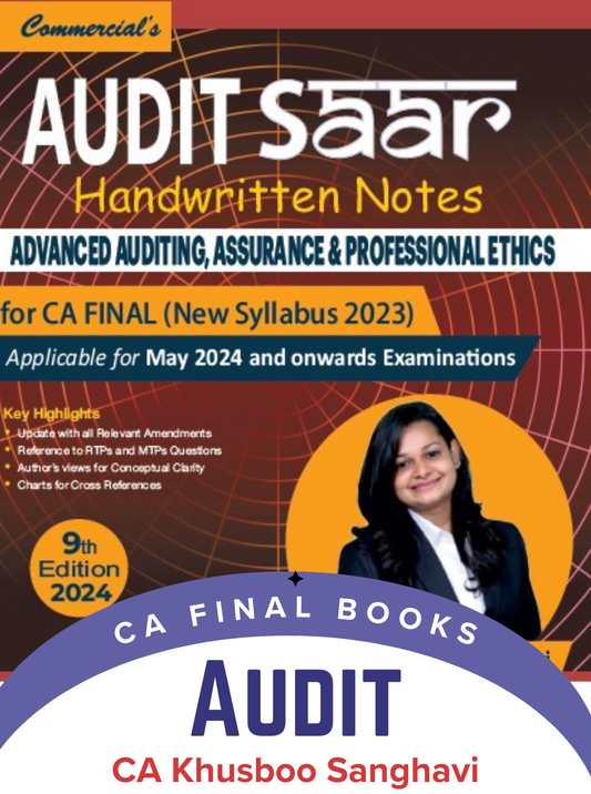 CA Final Audit SAAR Class Notes New Syllabus By CA Khusboo Sanghavi