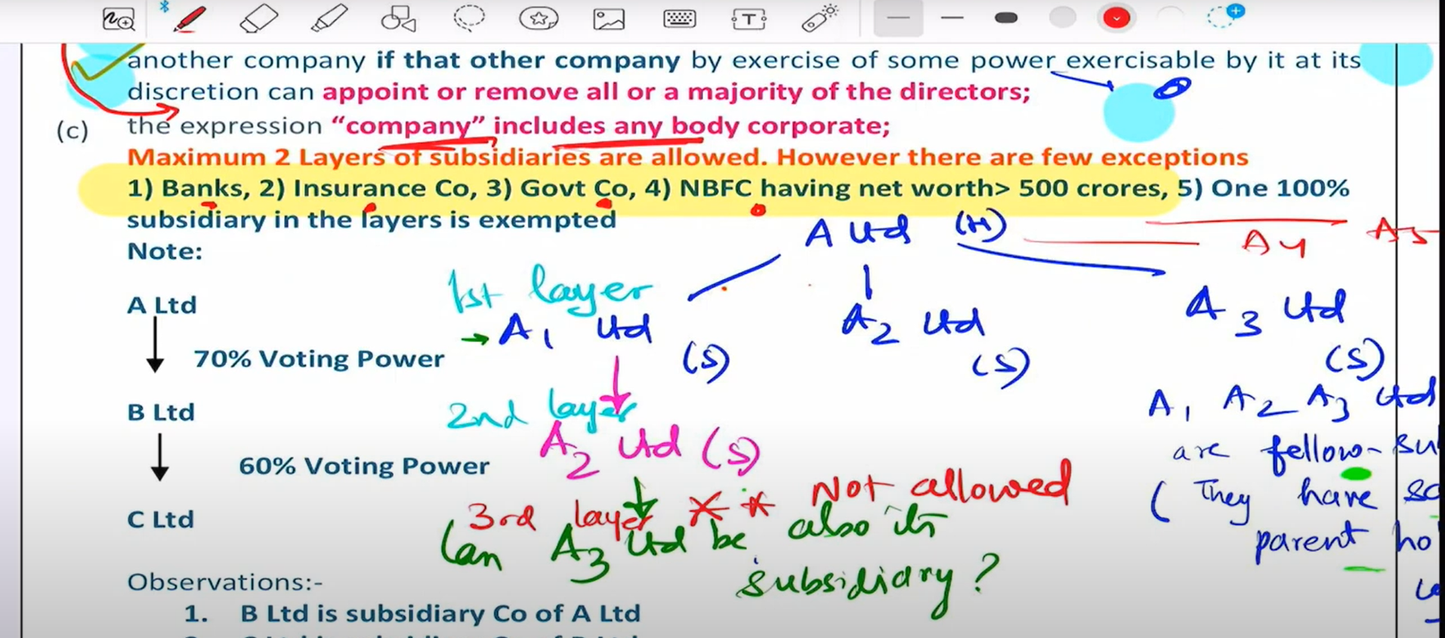 CMA Inter Business Laws and Ethics Hindi Regular Batch by CA Amit Bachhawat