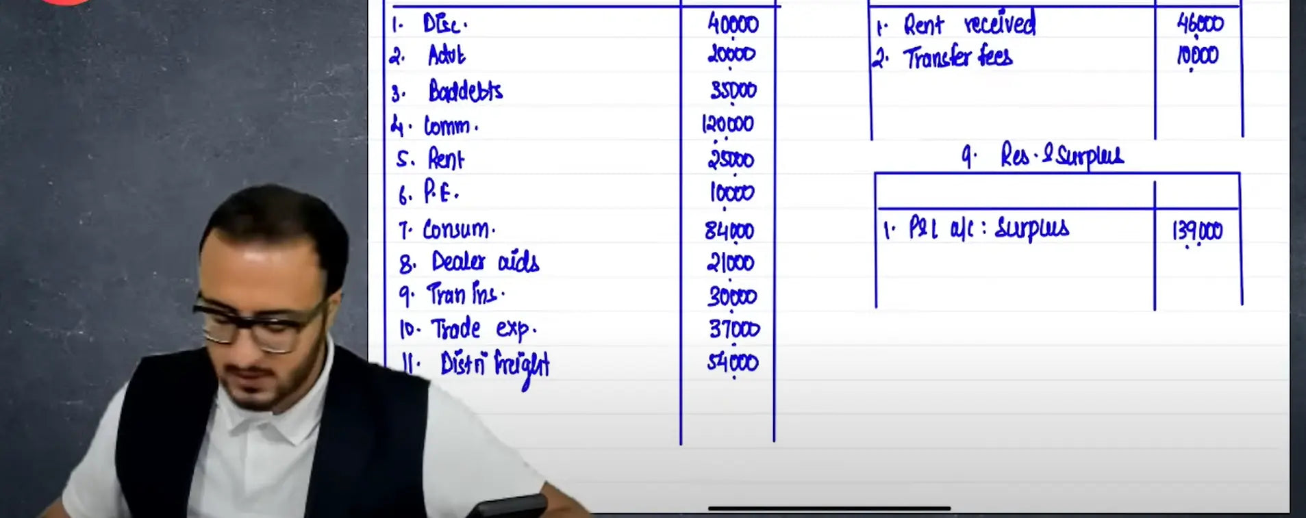 CA Inter Advanced Accounting Hindi Fast Track Batch by CA Tejas Suchak Conferenza