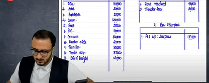 CA Inter Advanced Accounting Hindi Fast Track Batch by CA Tejas Suchak Conferenza