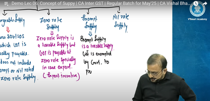 CA Inter Indirect Taxation Hindi Exam Oriented Batch By CA Vishal Bhattad