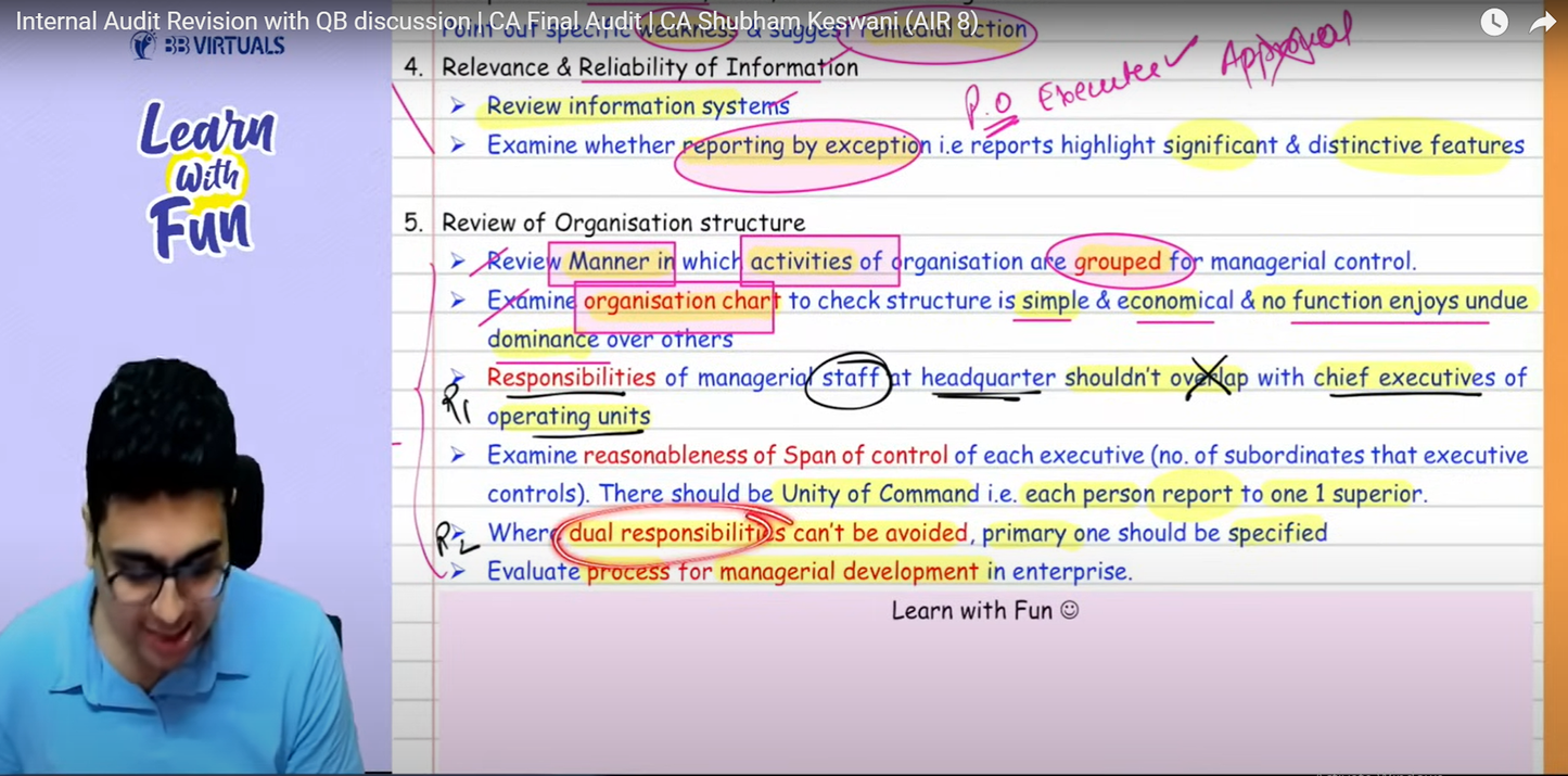 CA Final Audit English Exam Oriented Batch by CA Shubham Keswani