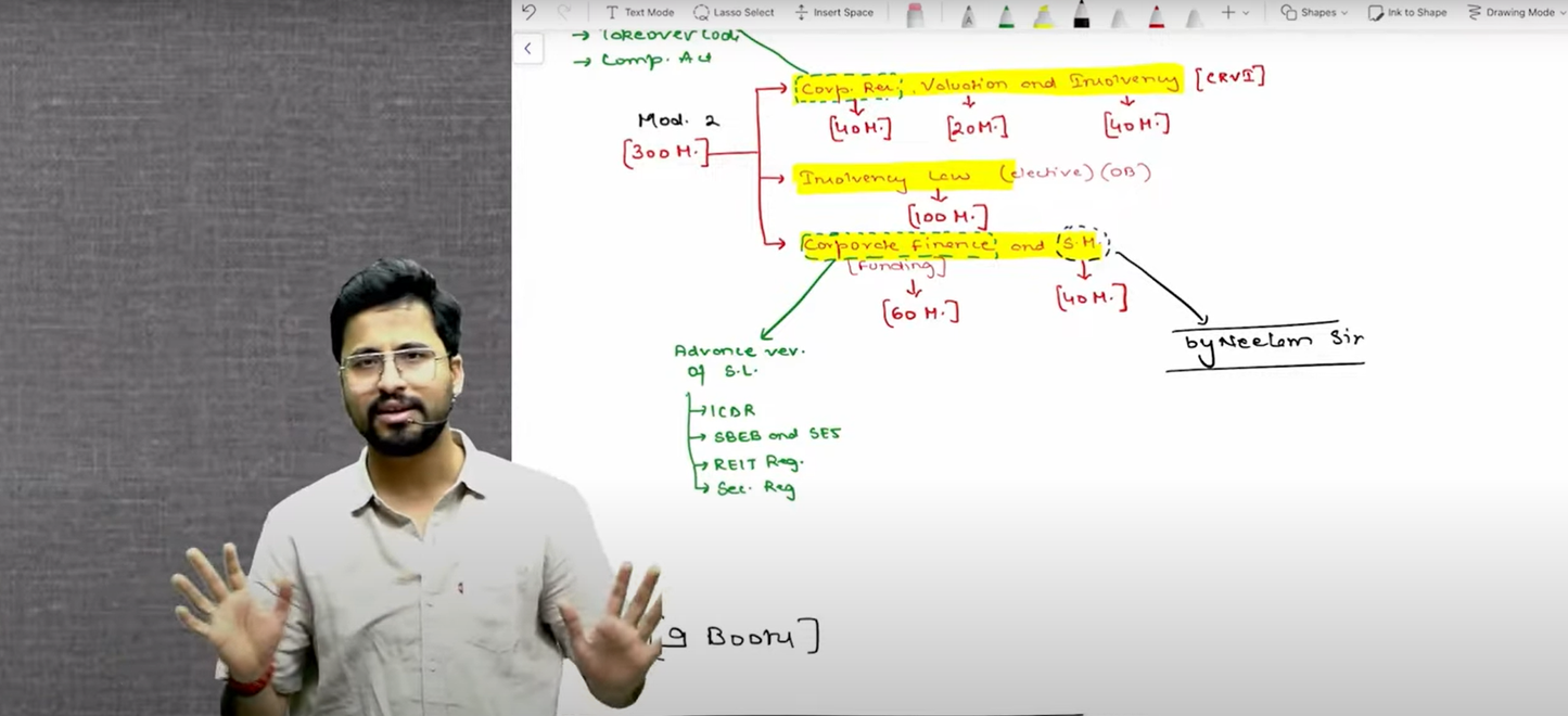 CS Professional Insolvency And Bankruptcy Law And Practice Regular Batch By CA Shubham Sukhlecha