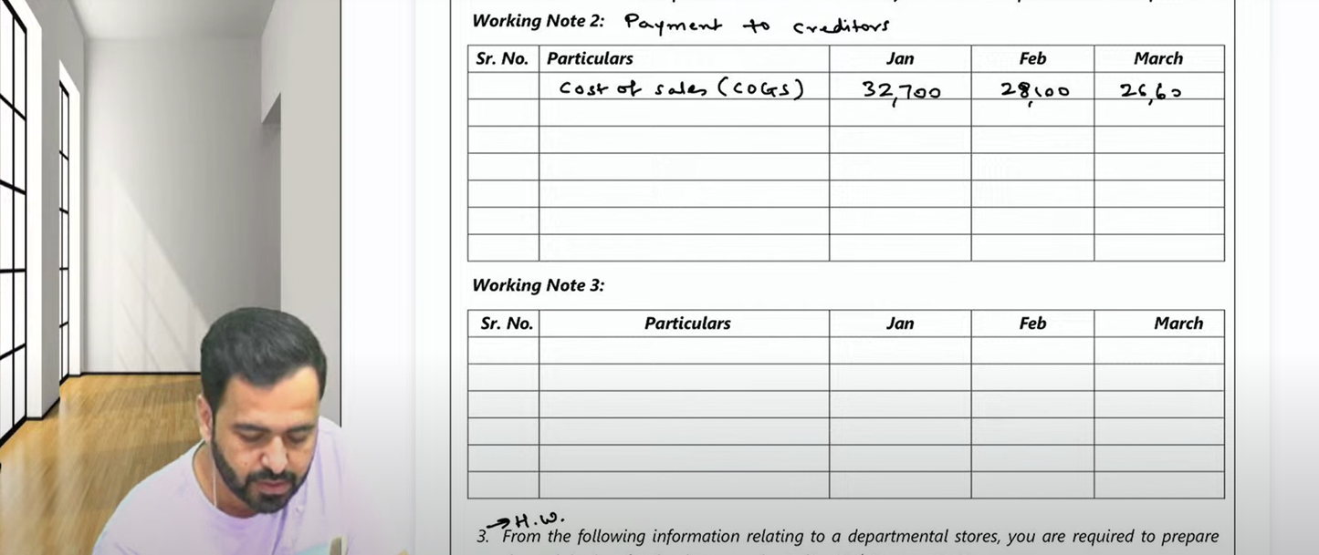 CA Inter Financial Management Hindi Regular Batch by CA Prashant Sarda