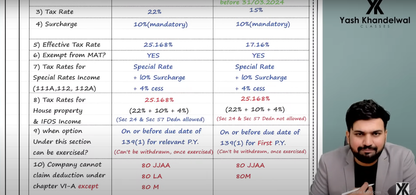 CA Final Direct Tax Hindi Regular Batch by CA Yash Khandelwal