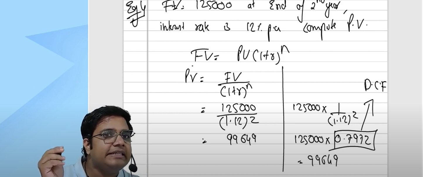 CA Final Financial Reporting, Advanced Financial Management and Audit Regular Hindi Batch Combo by CA Aditya Sharma, CA Dhawal Purohit and CA Chirag Mehta