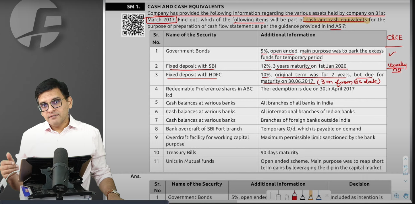 CA Final Financial Reporting English Regular Batch By CA Sarthak Jain