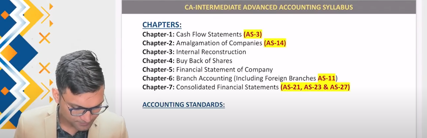 CA Inter Group 1 Mahapack Combo Hindi Regular Batch By CA Anshul Agrawal, Adv Jayesh Bhandari and CA Nishant Kumar