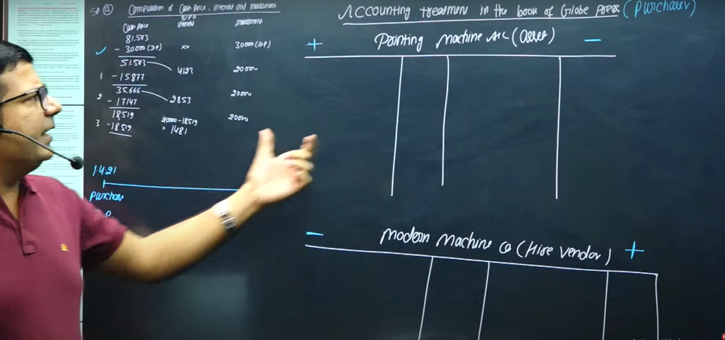 CMA Inter Financial Accounting Regular Batch by CA CMA Santosh Kumar