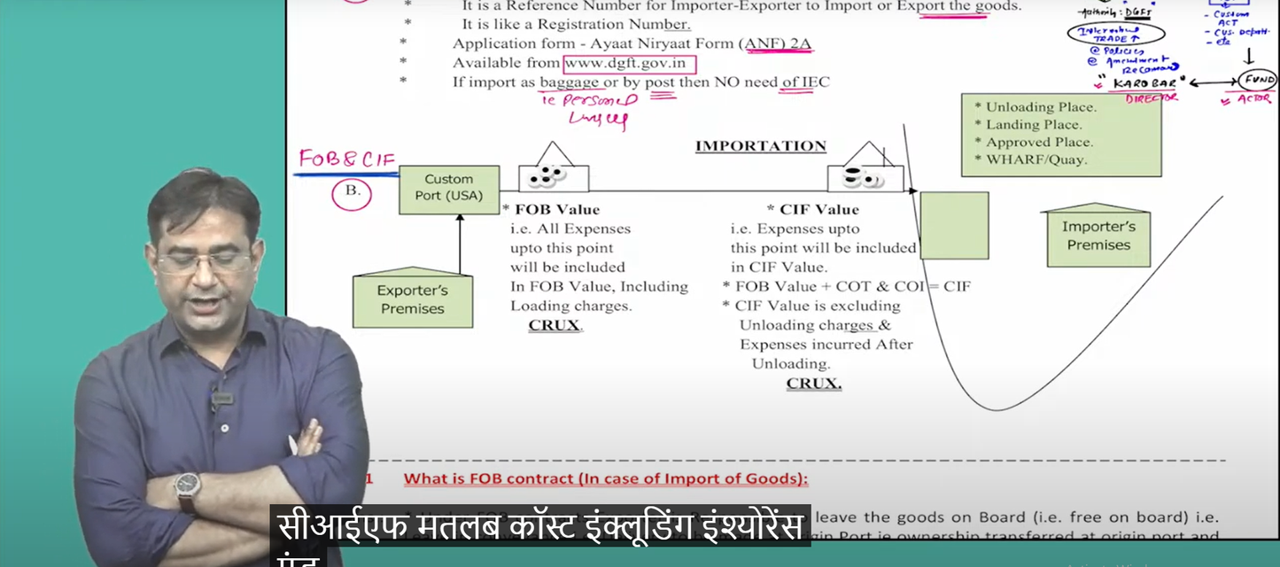 CMA Final Indirect Tax Laws Regular Batch by CA Raj Kumar