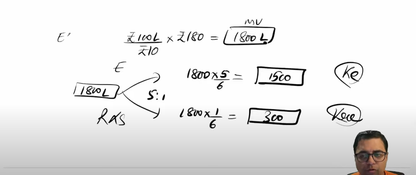 CA Inter Costing and FM Hindi Regular Batch Combo by CA Nitin Guru