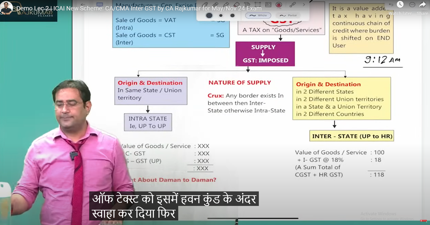 CA Inter DT and IDT Hindi Regular Batch Combo by CA Bhanwar Borana and CA Raj Kumar