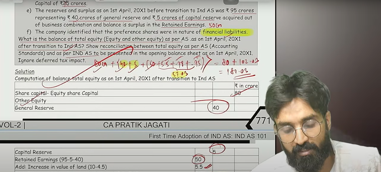 CA Final Financial Reporting Hindi Exam Oriented Batch by CA Pratik Jagati