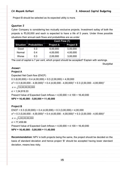 CA Final AFM Compiler by CA Mayank Kothari