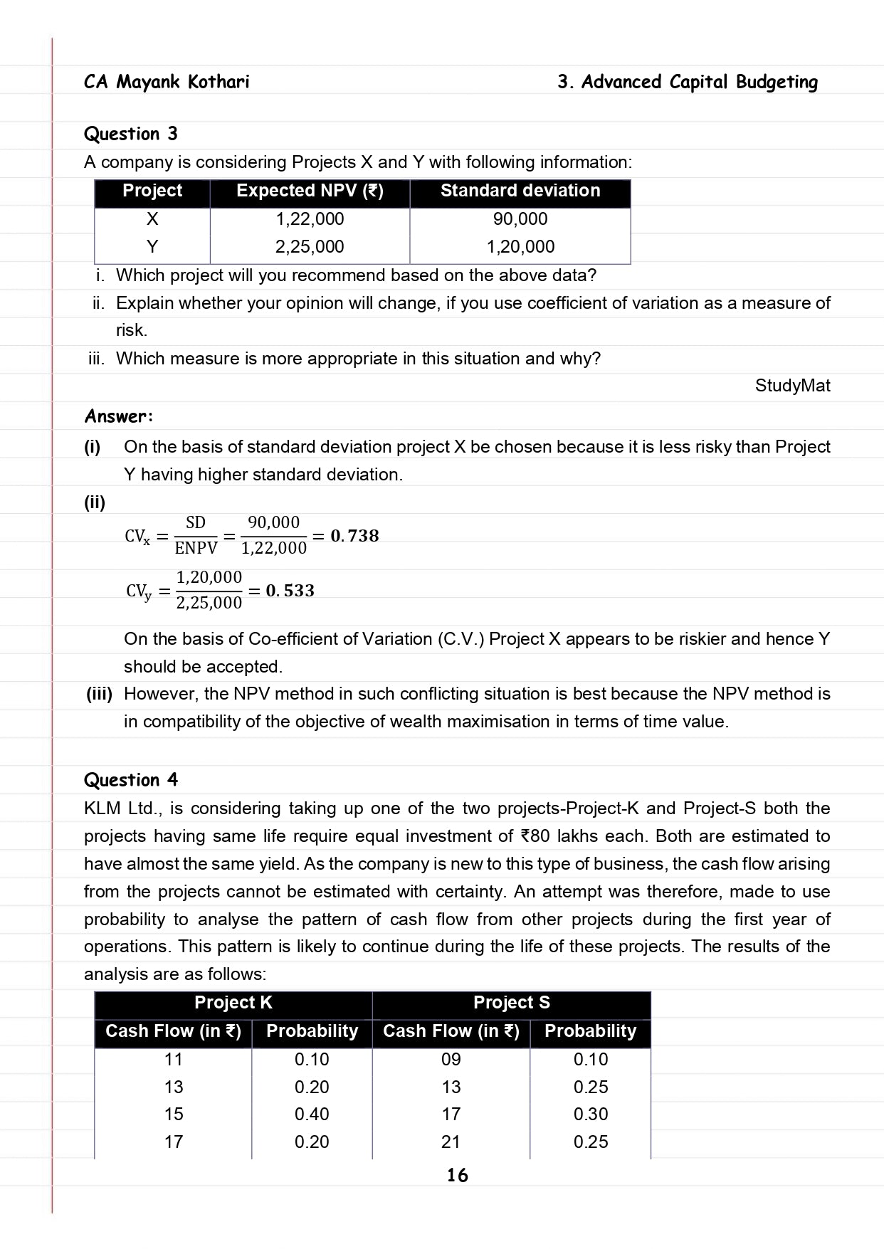 CA Final AFM Compiler by CA Mayank Kothari