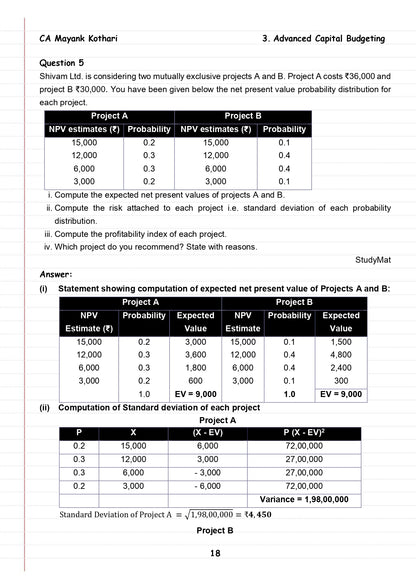 CA Final AFM Compiler by CA Mayank Kothari