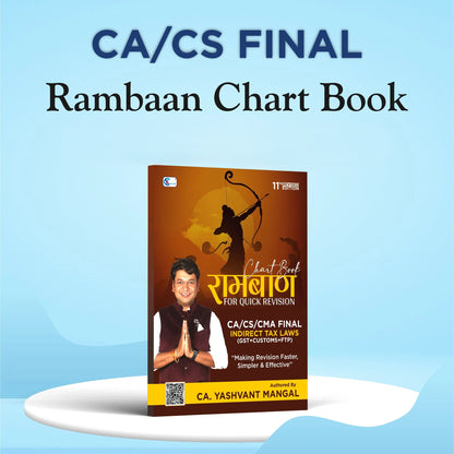 CA/CS Final Indirect Tax Hindi Questions Discussion Lectures Batch By CA Yashvant Mangal